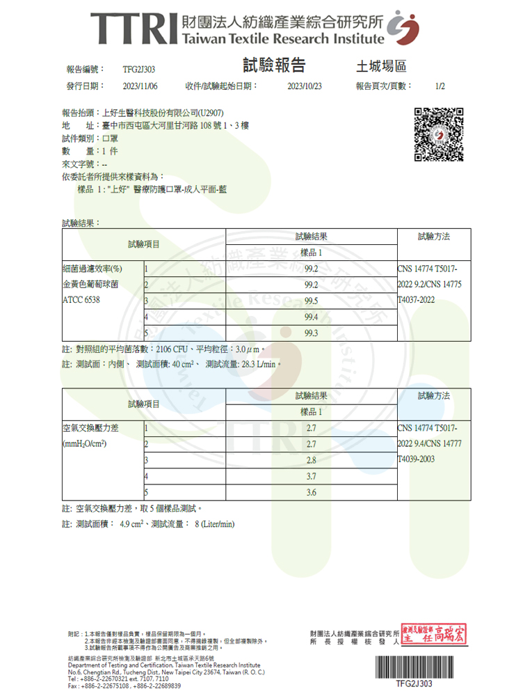 上好醫療防護口罩-平面口罩